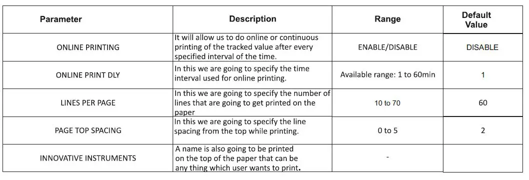 i-therm AI-logger 96x96 Data Logger User Manual-fig-21