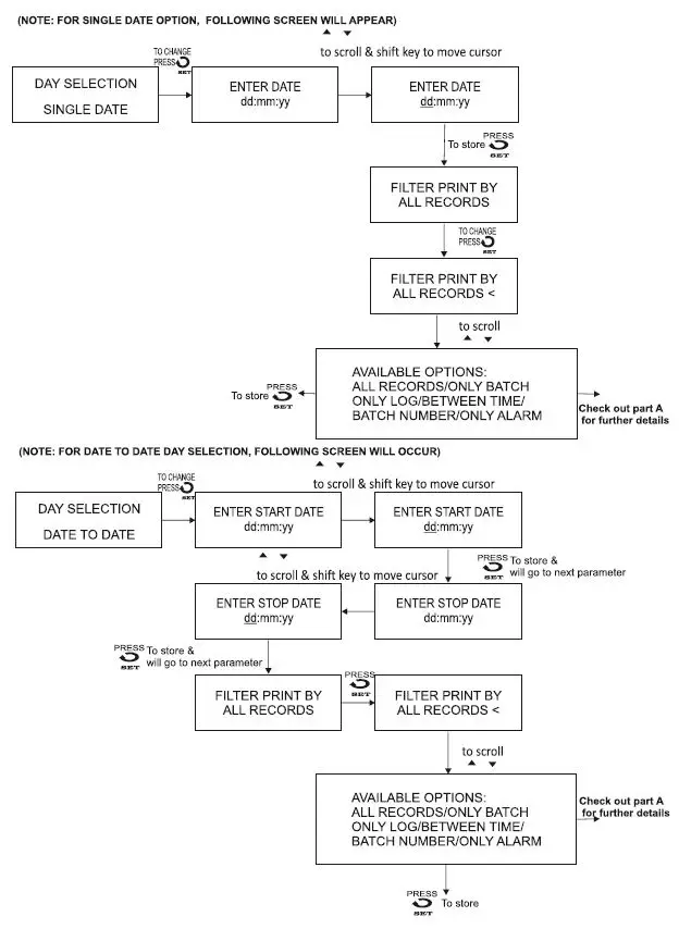 i-therm AI-logger 96x96 Data Logger User Manual-fig-26