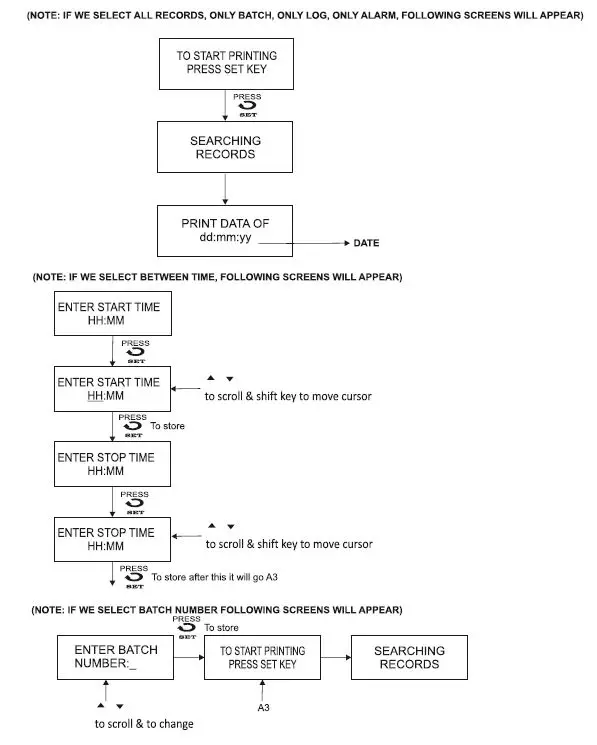 i-therm AI-logger 96x96 Data Logger User Manual-fig-27