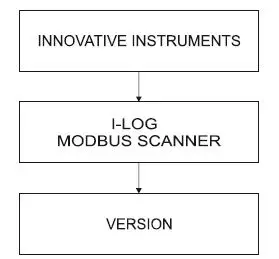i-therm AI-logger 96x96 Data Logger User Manual-fig-5