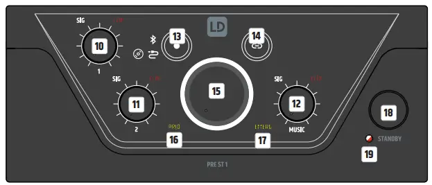 LD Systems LDPREST1 4 Channel Stereo Mixer Preamplifier - CHANNEL