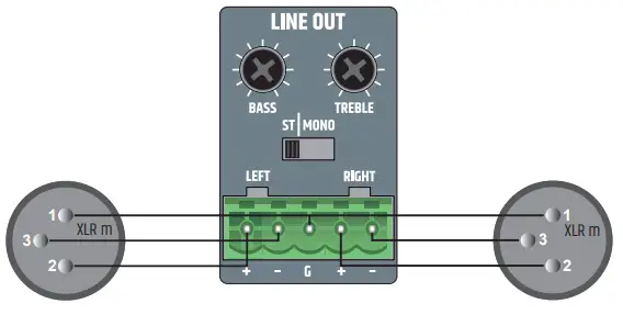 LD Systems LDPREST1 4 Channel Stereo Mixer Preamplifier - CONNECTIONS 3