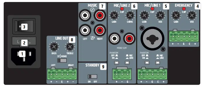 LD Systems LDPREST1 4 Channel Stereo Mixer Preamplifier - CONNECTIONS