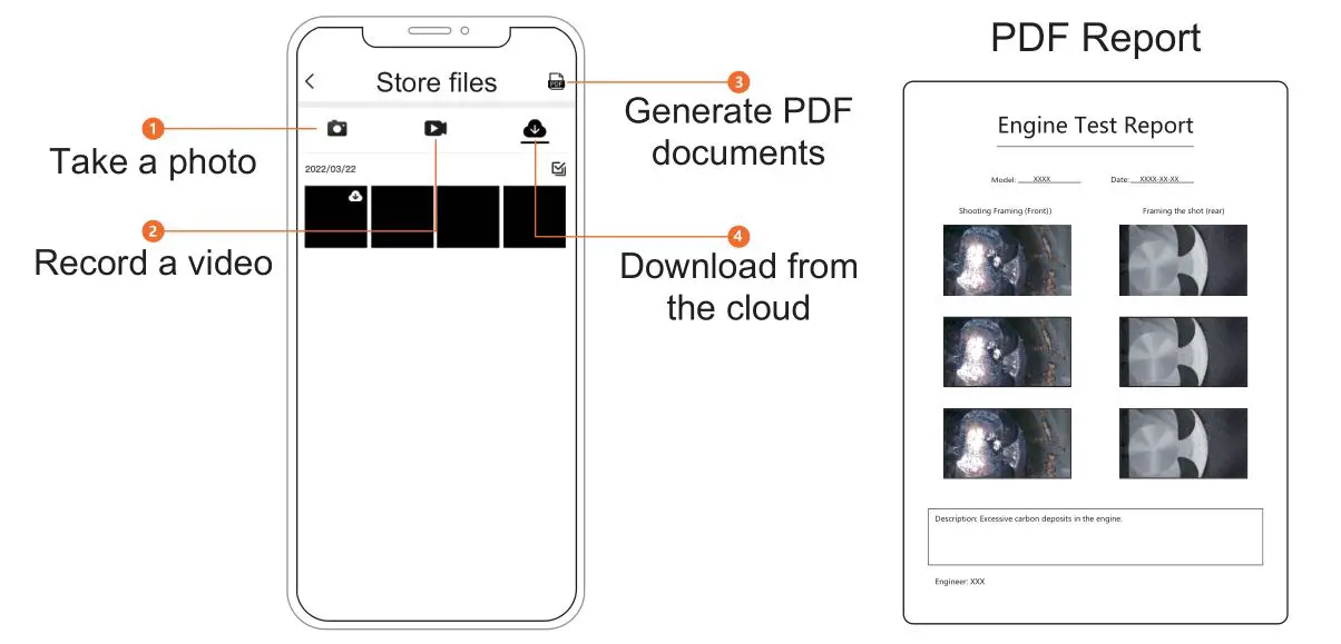 FOXOLA W300-B Intelligent Visual WiFi Industrial Endoscope - Detailed Explanation file