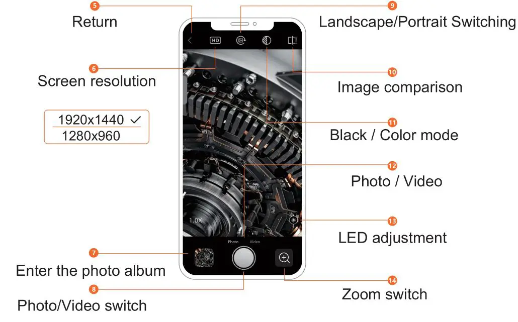 FOXOLA W300-B Intelligent Visual WiFi Industrial Endoscope - Detailed Explanation