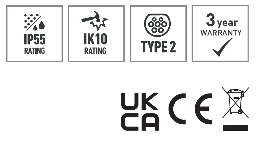SYNC-EV EVT77G-EV-Charger-Type-2-Tethered-01