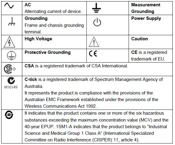 UNI-T-UT-M14-Power-Amplifier-fig-1