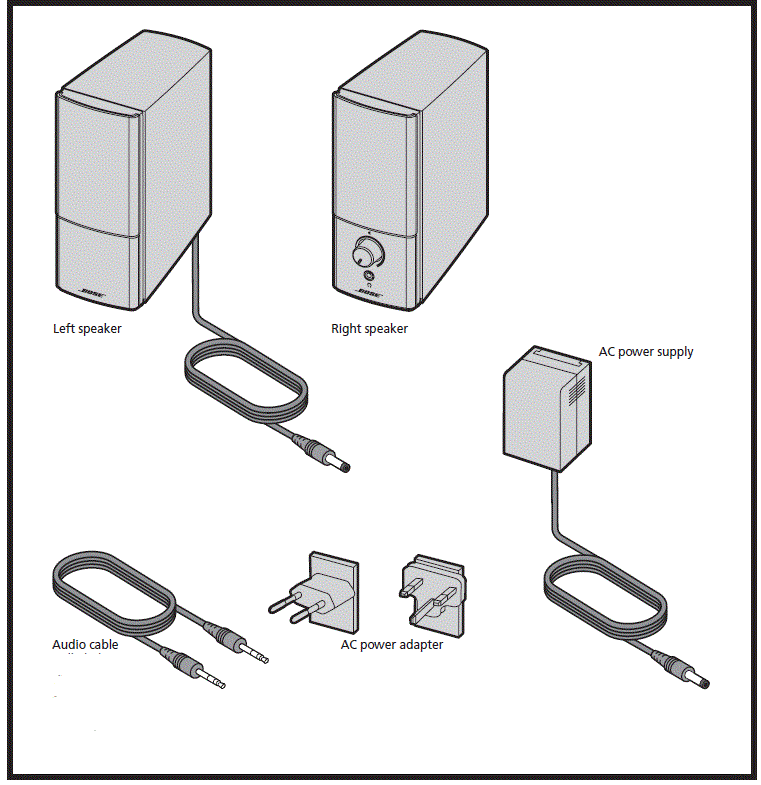 Bose Companion 2 Series III fig-2