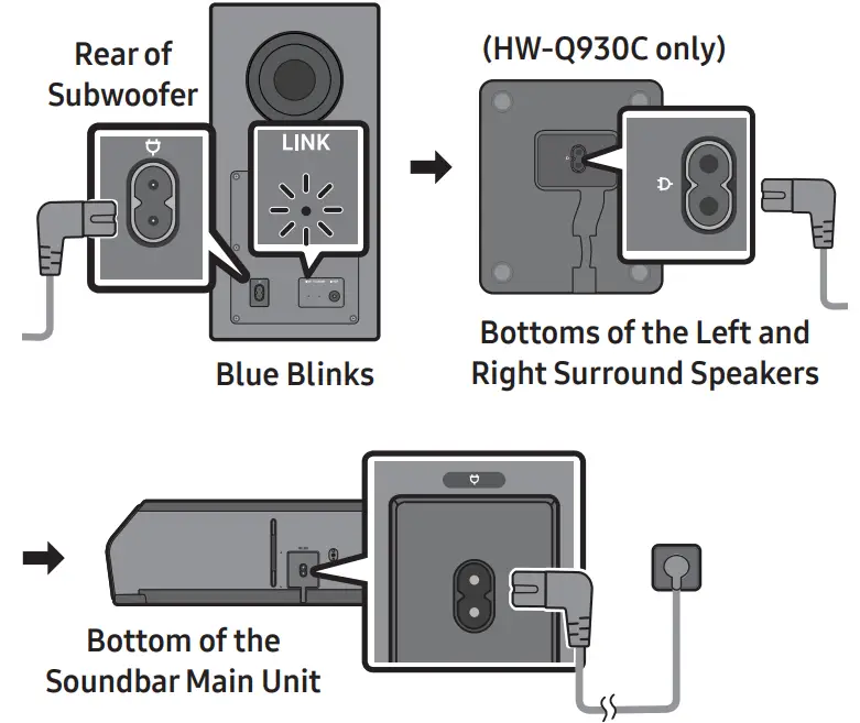 Connecting Instruction