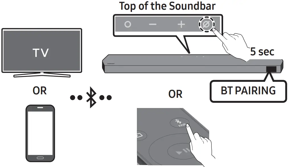 Connecting Instruction