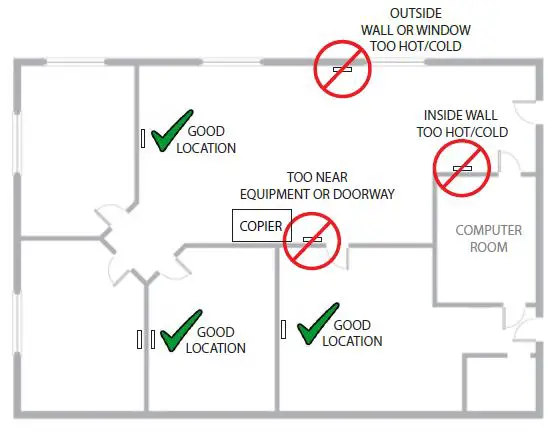 SENVA-CT1W-Select-Series-Room-CO2-Transmitters-fig-1