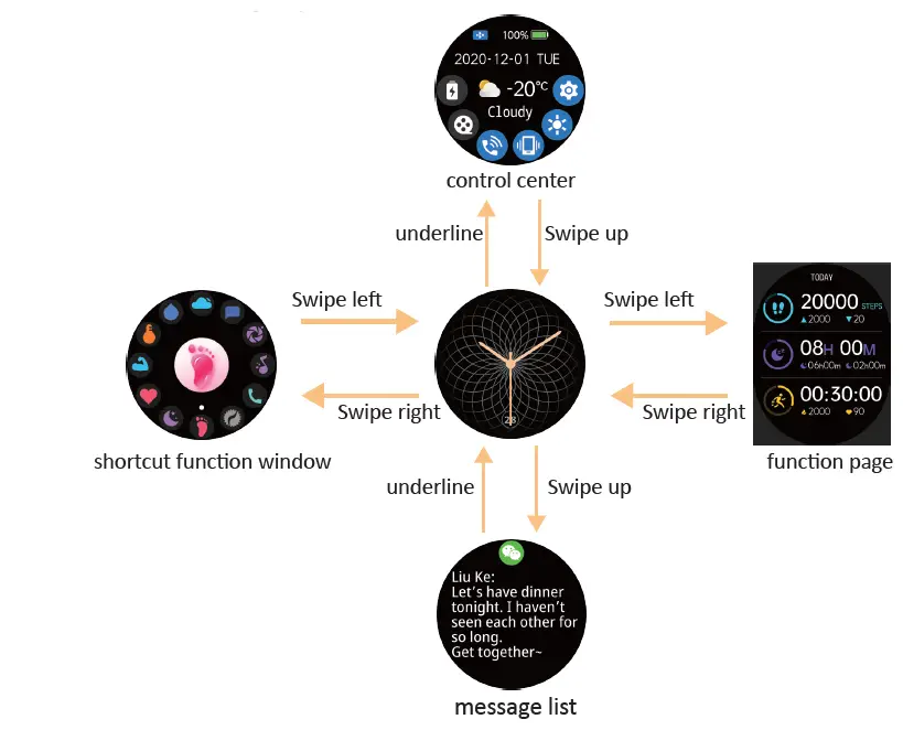 mingwear-CF96-Smartwatch-fig- (3)