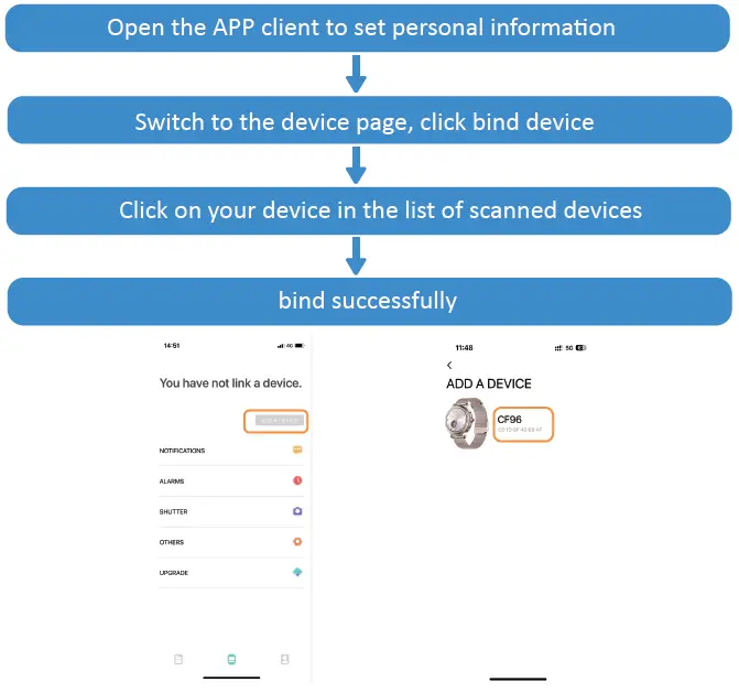 mingwear-CF96-Smartwatch-fig- (4)