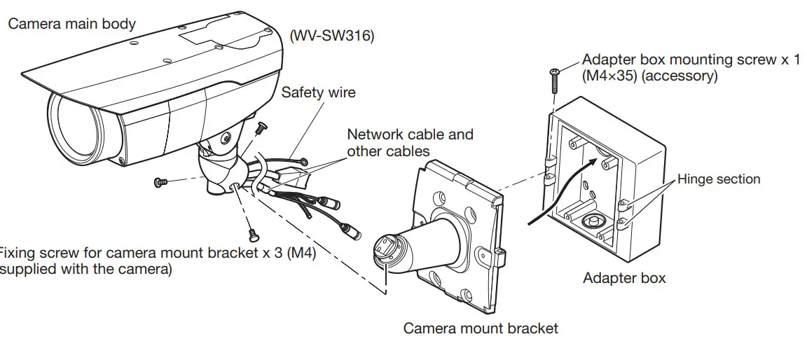 i PRO WV Q120A Adapter Box - Installation 3