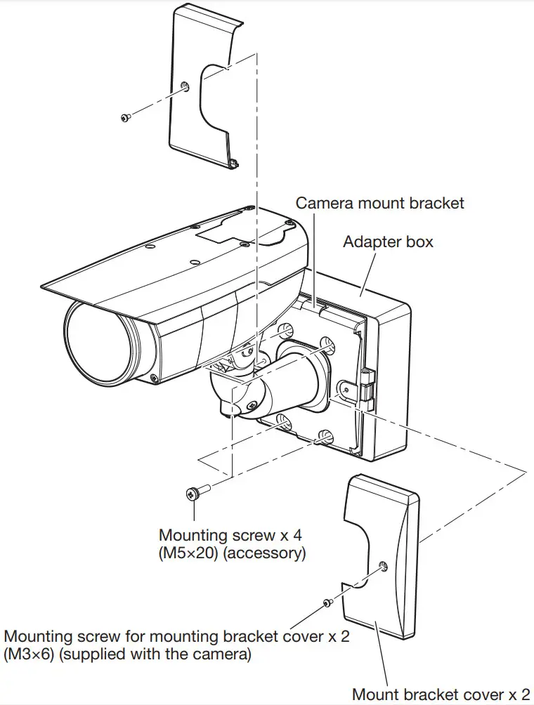 i PRO WV Q120A Adapter Box - Installation 5