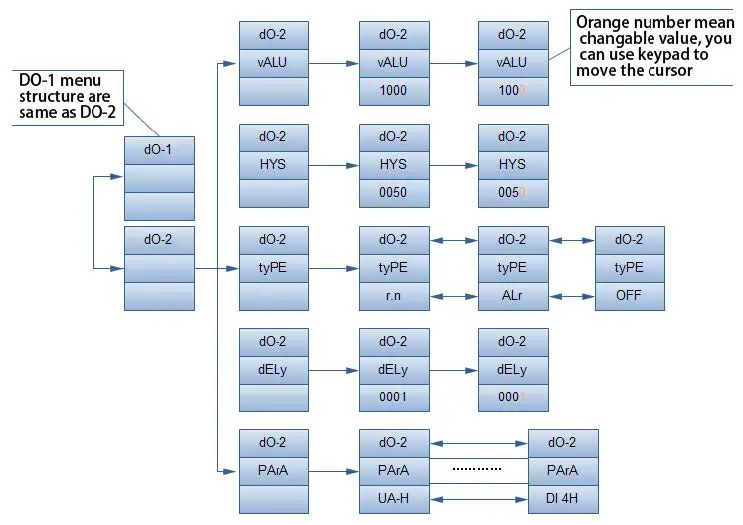 BLUE-JAY-BJ-MCM1100-Multi-channel-Circuit-Metering-18