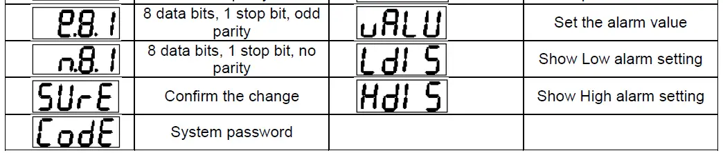 BLUE-JAY-BJ-MCM1100-Multi-channel-Circuit-Metering-20