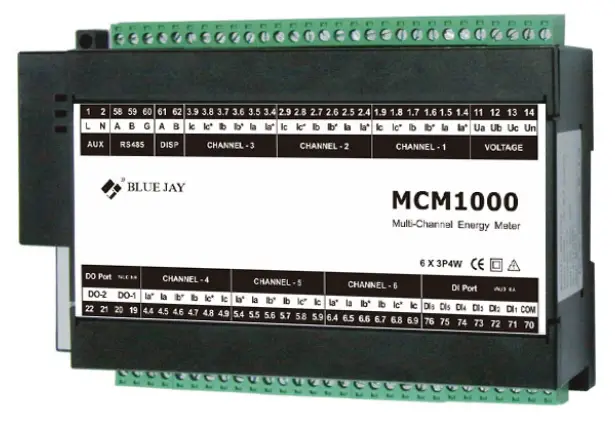 BLUE-JAY-BJ-MCM1100-Multi-channel-Circuit-Metering-product-image