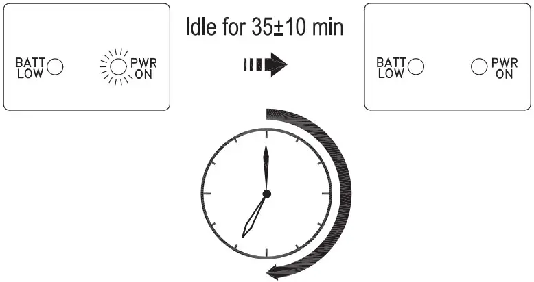 APPA 30T AC DC Current Transducer - APO
