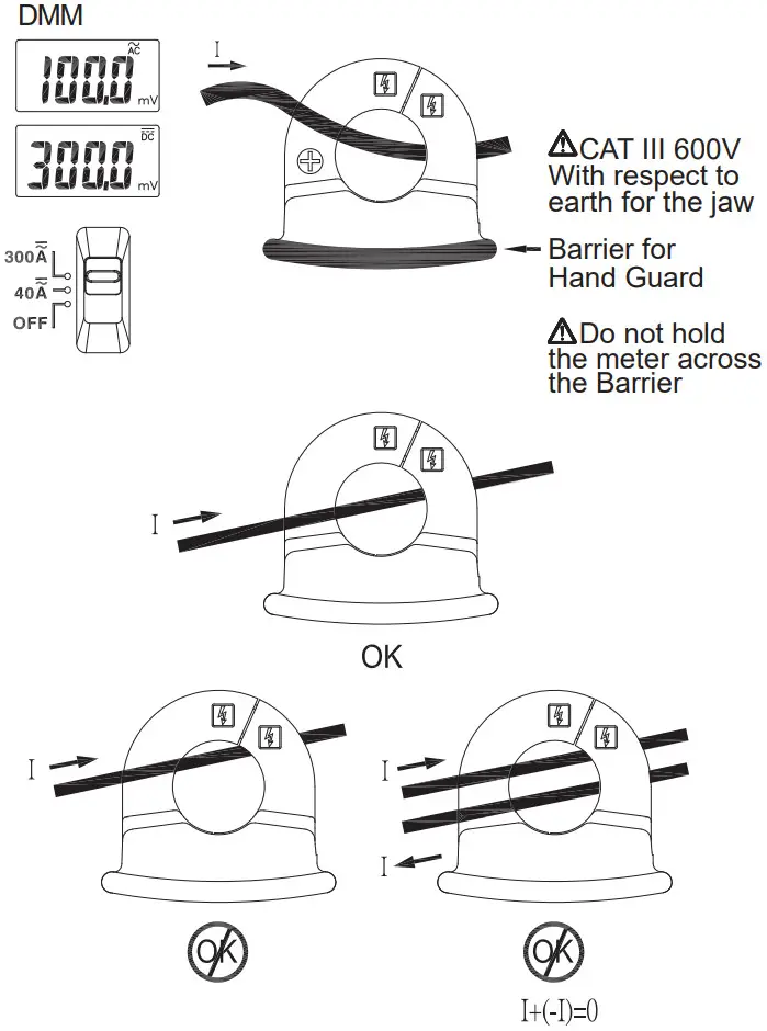 APPA 30T AC DC Current Transducer - Basic Measurements