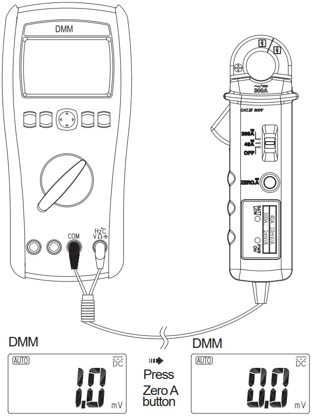 APPA 30T AC DC Current Transducer - DCA ZERO