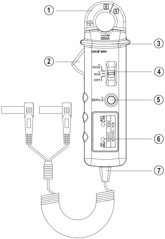 APPA 30T AC DC Current Transducer - Front Panel