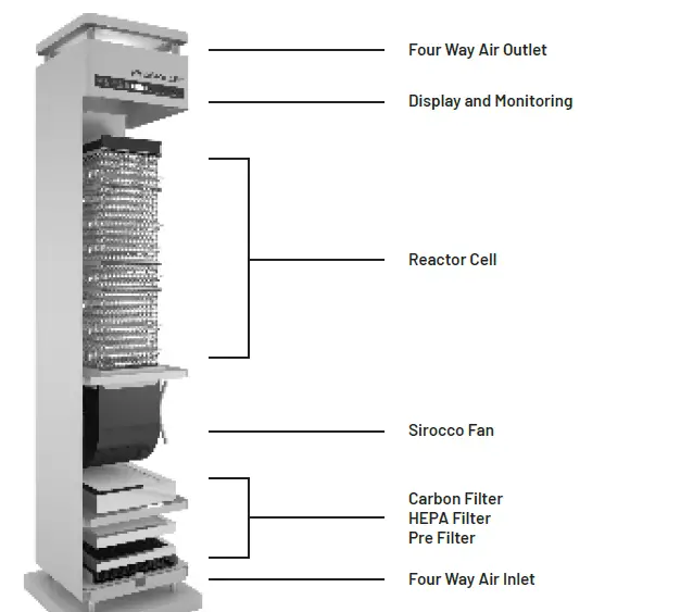 mintie-VK-102-VK-103-Air-Purifier-22