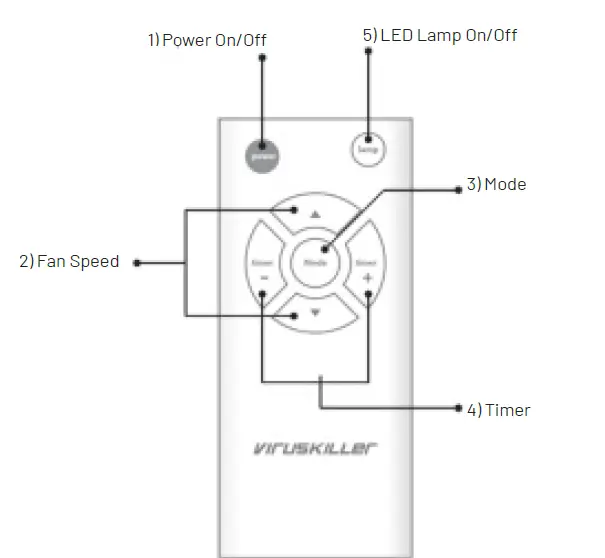 mintie-VK-102-VK-103-Air-Purifier-25