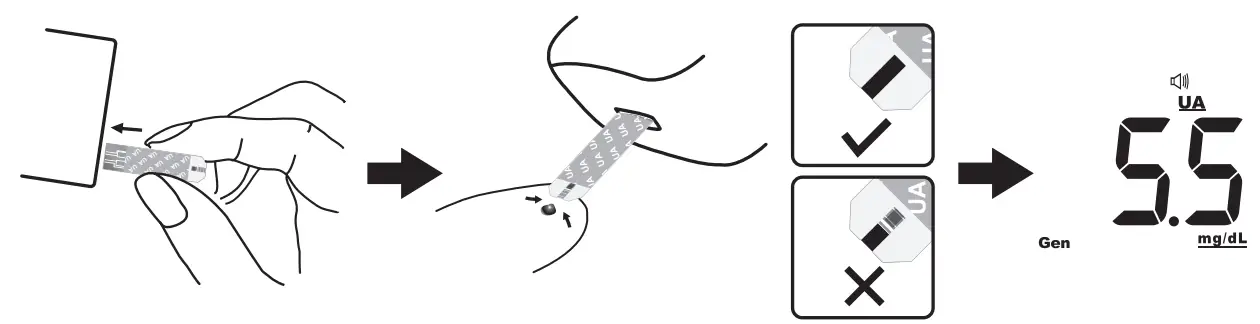 FORA-6-Uric-Acid-Test-Strip-fig-2