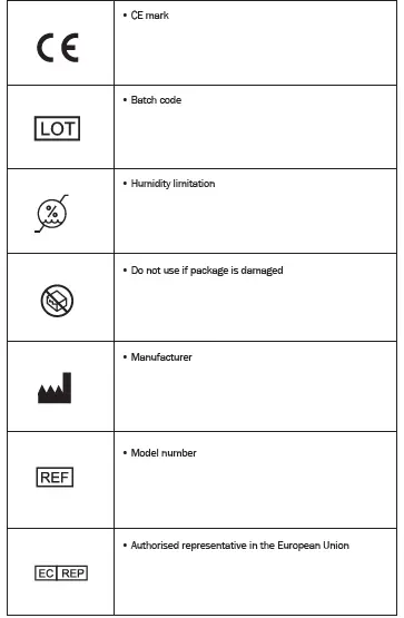 FORA-6-Uric-Acid-Test-Strip-fig-4