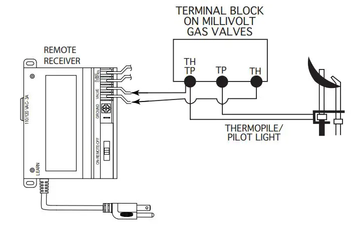 SKYTECH-RCT-MLT-IV-Prebuilt-Gaming-PCs-and-Custom-Desktop-PCs- (7)