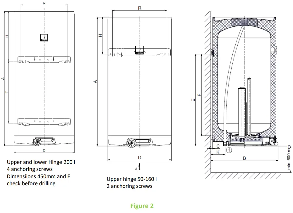 DRAZICE OKCE 50 Tank Type Water Heater - DIMENSIONS