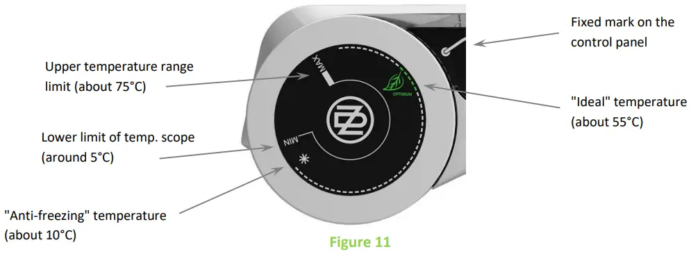 DRAZICE OKCE 50 Tank Type Water Heater - TEMPERATURE SETTING