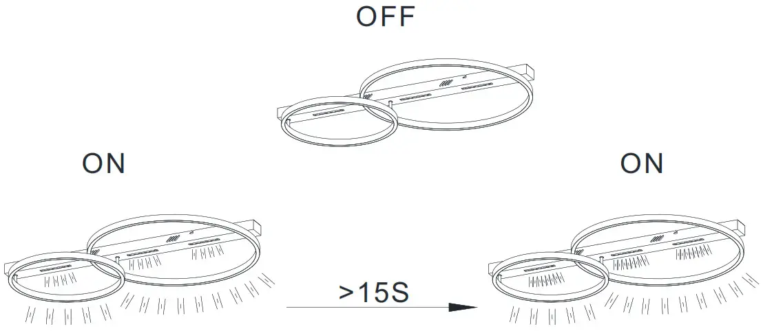 GLOBO LIGHTING 48461 54R Modern Ceiling Lamp - FIGURE 4