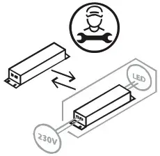 GLOBO LIGHTING 48461 54R Modern Ceiling Lamp - Light Sourch 2