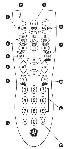 GE 34927 Universal Remote-fig- (2)