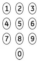 GE 34927 Universal Remote-fig- (5)