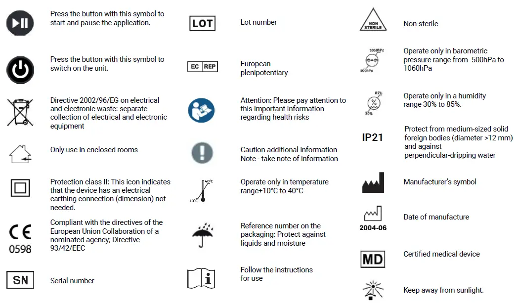 Venen-Engel-6-Premium-Massage-Device-With-Cuff, 6-Deactivable-Air-Chambers-fig- (14)