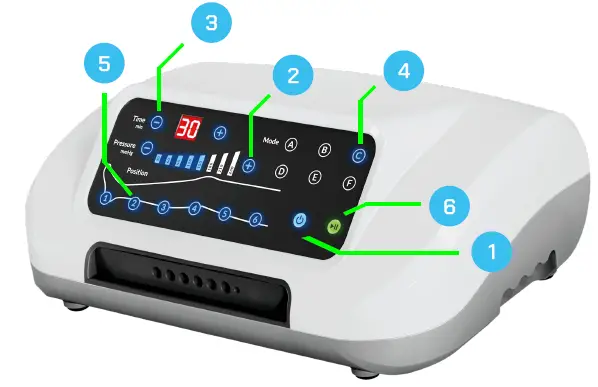 Venen-Engel-6-Premium-Massage-Device-With-Cuff, 6-Deactivable-Air-Chambers-fig- (3)