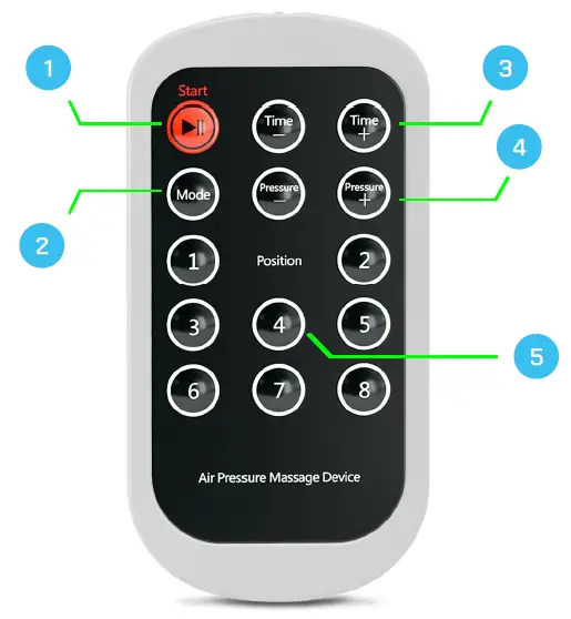 Venen-Engel-6-Premium-Massage-Device-With-Cuff, 6-Deactivable-Air-Chambers-fig- (4)