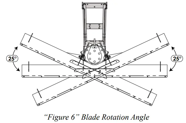 OPEN TRAIL UTV Plow Tube System - Blade Rotation Angle