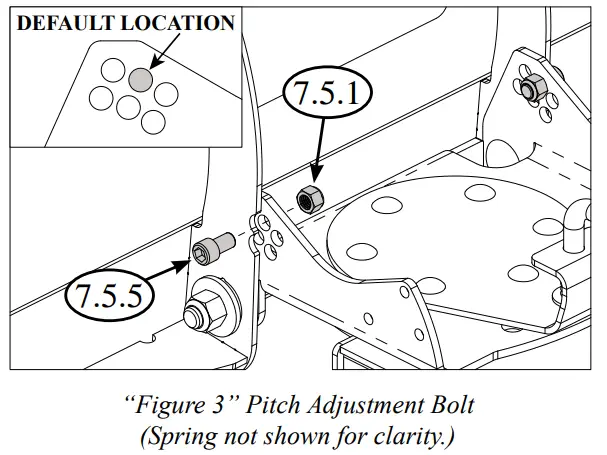 OPEN TRAIL UTV Plow Tube System - DEFAULT LOCATION
