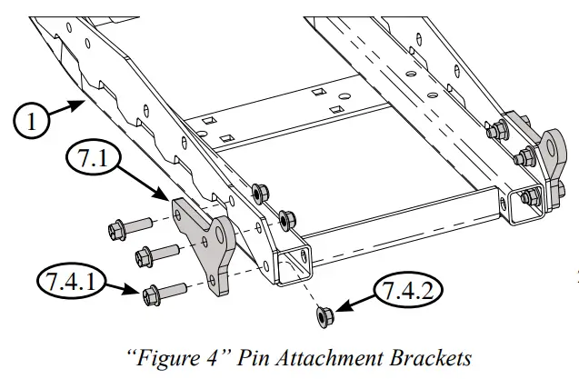 OPEN TRAIL UTV Plow Tube System - Pin Attachment Brackets