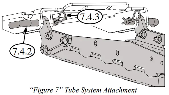 OPEN TRAIL UTV Plow Tube System - Tube System