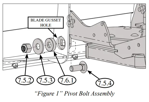OPEN TRAIL UTV Plow Tube System - pitch bushing