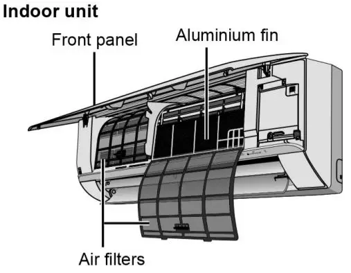 Panasonic-CS-XE9WKUAW-Air-Conditioner-fig-27