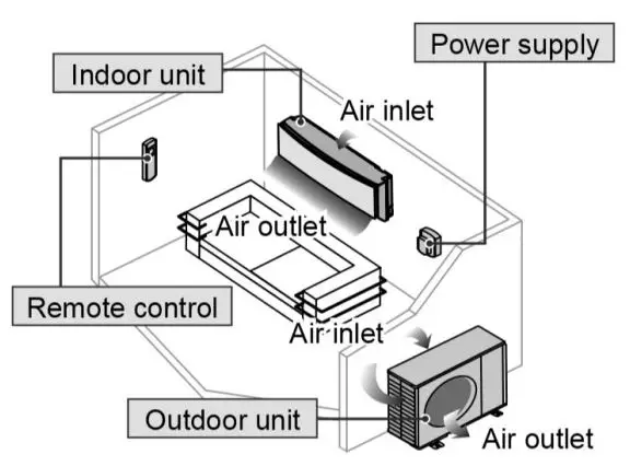 Panasonic-CS-XE9WKUAW-Air-Conditioner-fig-8