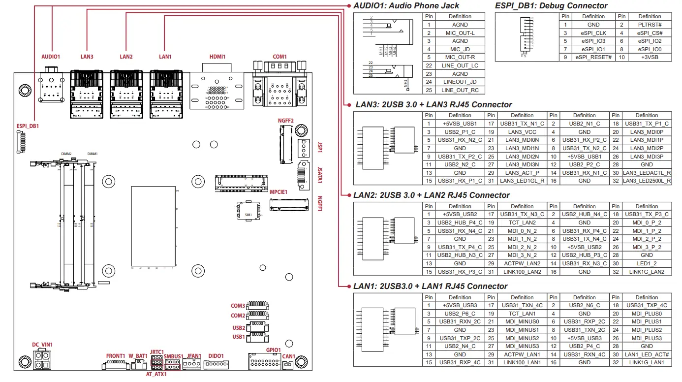 NEXCOM RCB 600 Industrial Robot Controller - Figure 1