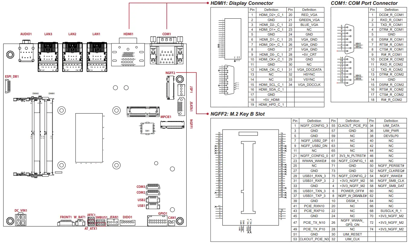 NEXCOM RCB 600 Industrial Robot Controller - Figure 2