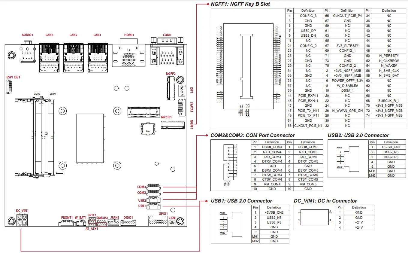 NEXCOM RCB 600 Industrial Robot Controller - Figure 4